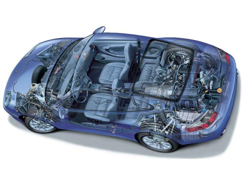 porsche-911-996_ep_010.jpg (800x600) - 81 KB