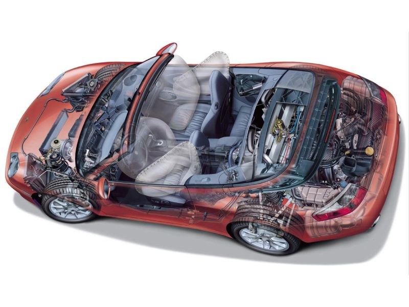 porsche-911-996_ep_017.jpg (800x600) - 83 KB