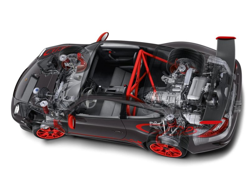 porsche-911-997_ep_219.jpg (800x600) - 71 KB