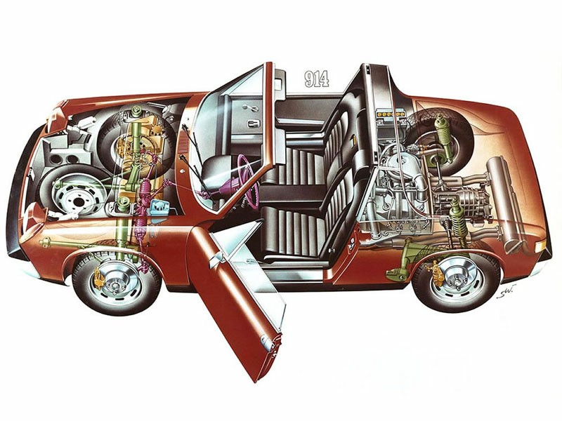 porsche_914_ep_112.jpg (800x600) - 113 KB