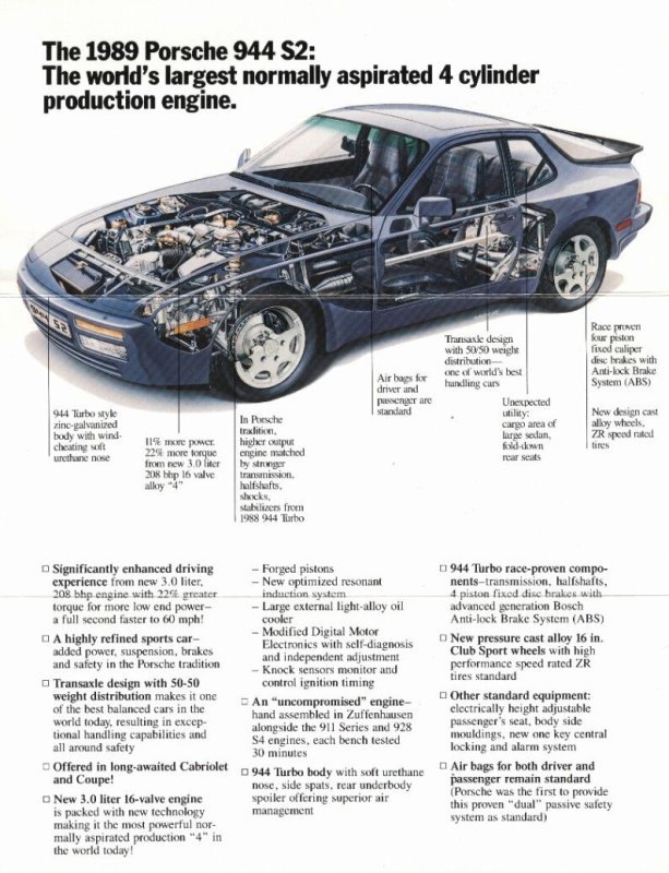 porsche-944_ep_115.jpg (613x800) - 114 KB