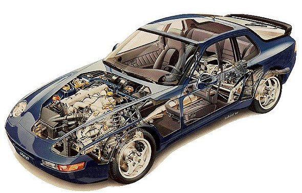 porsche-968_ep_085.jpg (590x378) - 70 KB