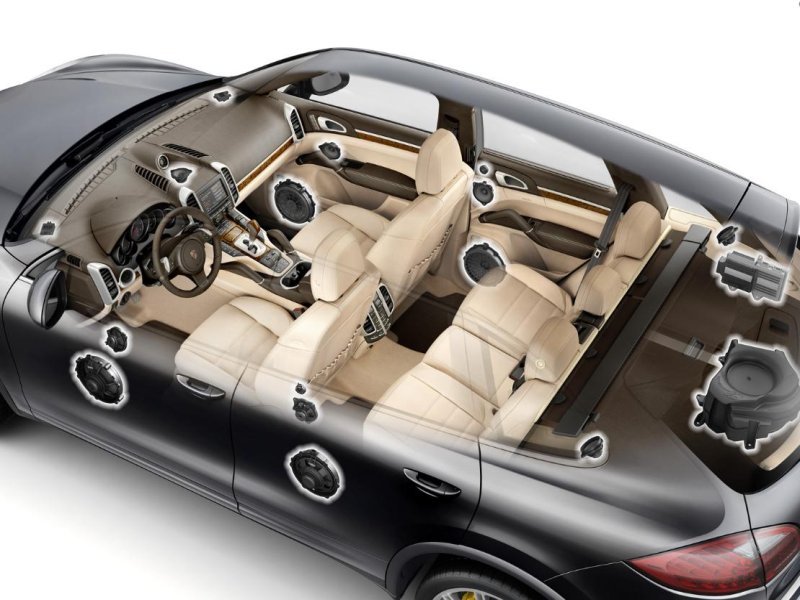 porsche-cayenne-958_ep_059.jpg (800x600) - 85 KB