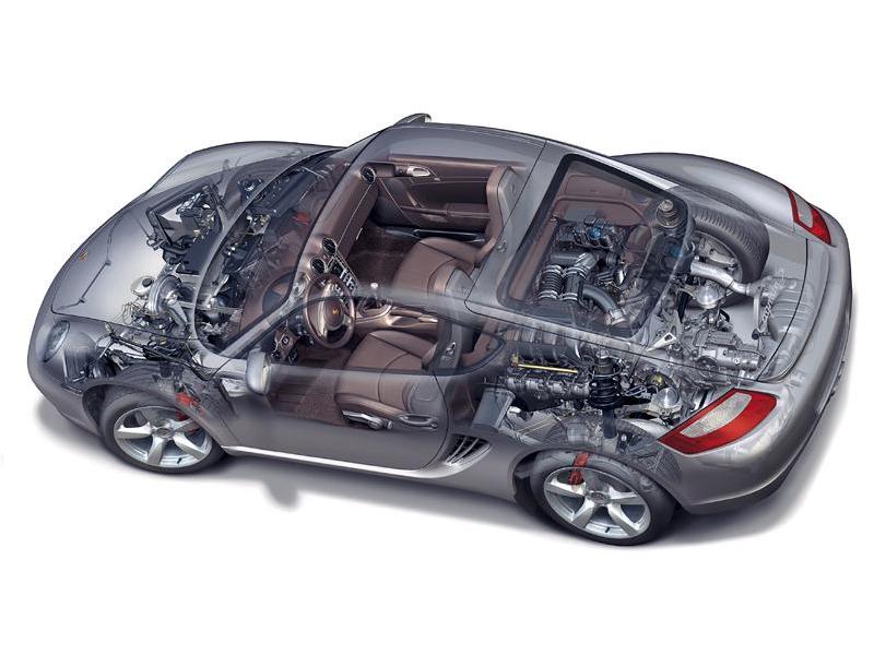 porsche-cayman_ep_047.jpg (800x600) - 62 KB