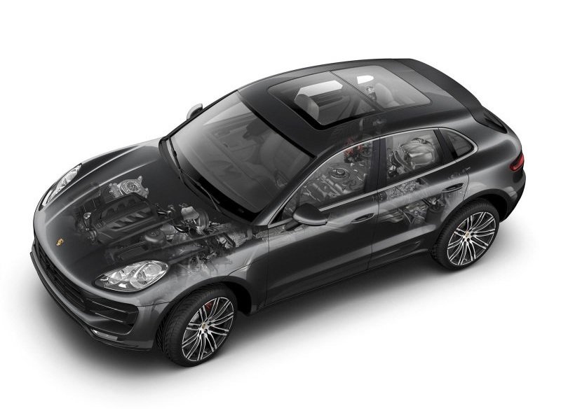 porsche_macan_ep_008.jpg (800x600) - 58 KB